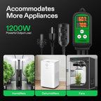 VIVOSUN Humidity Controller, 1200W Dual-Stage Outlet, Pre-Wired Digital Humidistat with Dual LED Displays for Humidifier/Dehumidifier/Fan, Ideal for Greenhouse, Grow Tent, Home-Brewing, Mushroom
