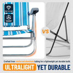 Overmont Low Beach Chair with Cooler Bag - 6-Positions Lay Flat with Ergonomic Armrests- Wide Seat with Lumbar Support, Towel Holder- Heavy-Duty 330lbs Support- Perfect for Summer, Travel & Relaxation