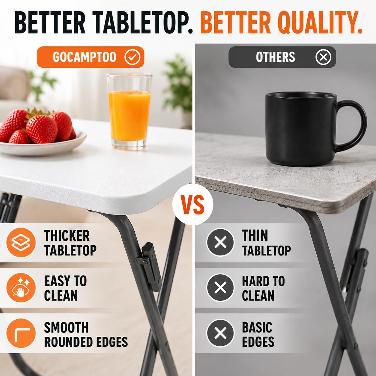 Gocamptoo Portable Folding TV Dinner Tray Table Set of 2 | No Assembly Required TV Dinner Table with Sturdy MDF Top