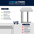 Flash Furniture 6 ft Plastic Folding Training Table, Granite White | Durable Construction, Commercial Use