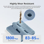 ANYCUBIC 2nd Gen Resin Technology ABS-Like Resin 2.0, 3D Printer Resin with High Toughness, More Precise Details, Low Odor, Wide Compatibility for All LCD Resin 3D Printers (Clear Green, 1kg)