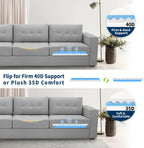 Upgraded 2-in-1 Couch Cushion Support for Sagging Cushions 22x22x2.4 - Under Sofa Cushion Support for Sagging Seat Repair Insert to Lift Couch, Ocean Blue Set of 2