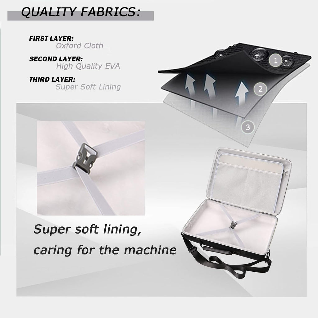Tourmate Hard Storage Case for BOIFUN/YOTON/POFOTO/PJGCWB/WONNIE 17.5" Portable DVD Player，14'' 15.5" 15.7" 16.9" With Fixed Spring Rope EVA Box (Only Case)(Only BOX)