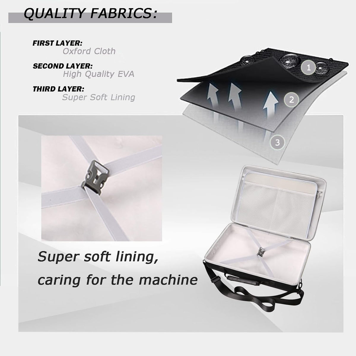Tourmate Hard Storage Case for BOIFUN/YOTON/POFOTO/PJGCWB/WONNIE 17.5" Portable DVD Player，14'' 15.5" 15.7" 16.9" With Fixed Spring Rope EVA Box (Only Case)(Only BOX)