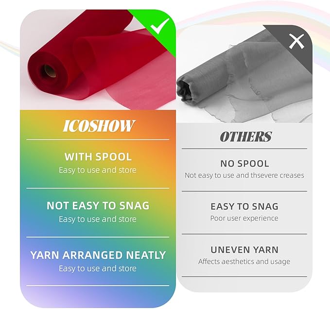 Crystal Organza Fabric Tulle 11 Inch by 50 Yards Sheer Tulle Rolls for DIY Craft Wedding Party Baby Shower Decor Gift Wrapping Party Supplies (Wine)