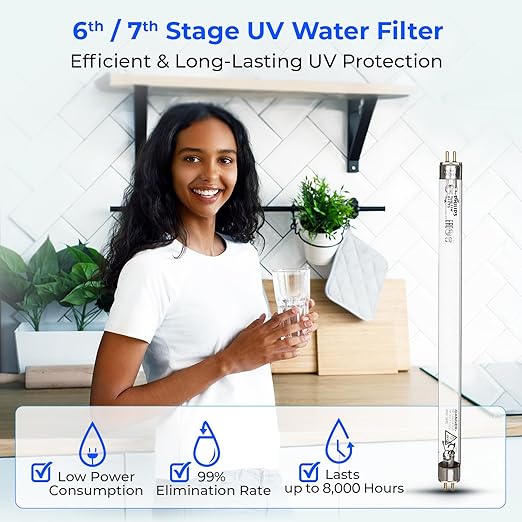 iSpring F10KU NSF Certified 1-Year Replacement Filter Set for 7-Stage RO Water Filtration Systems, Includes Alkaline Mineral & UV Filters, 10 Pieces, No RO Membrane