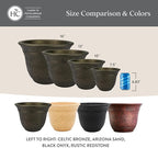 The HC Companies Sierra Round Self-Watering Pot - Lightweight Plastic Planter for Herbs & More - Durable Plant Pots for Indoor Plants & Outdoor Plants (7.5” Arizona Sand, Pack of 1)