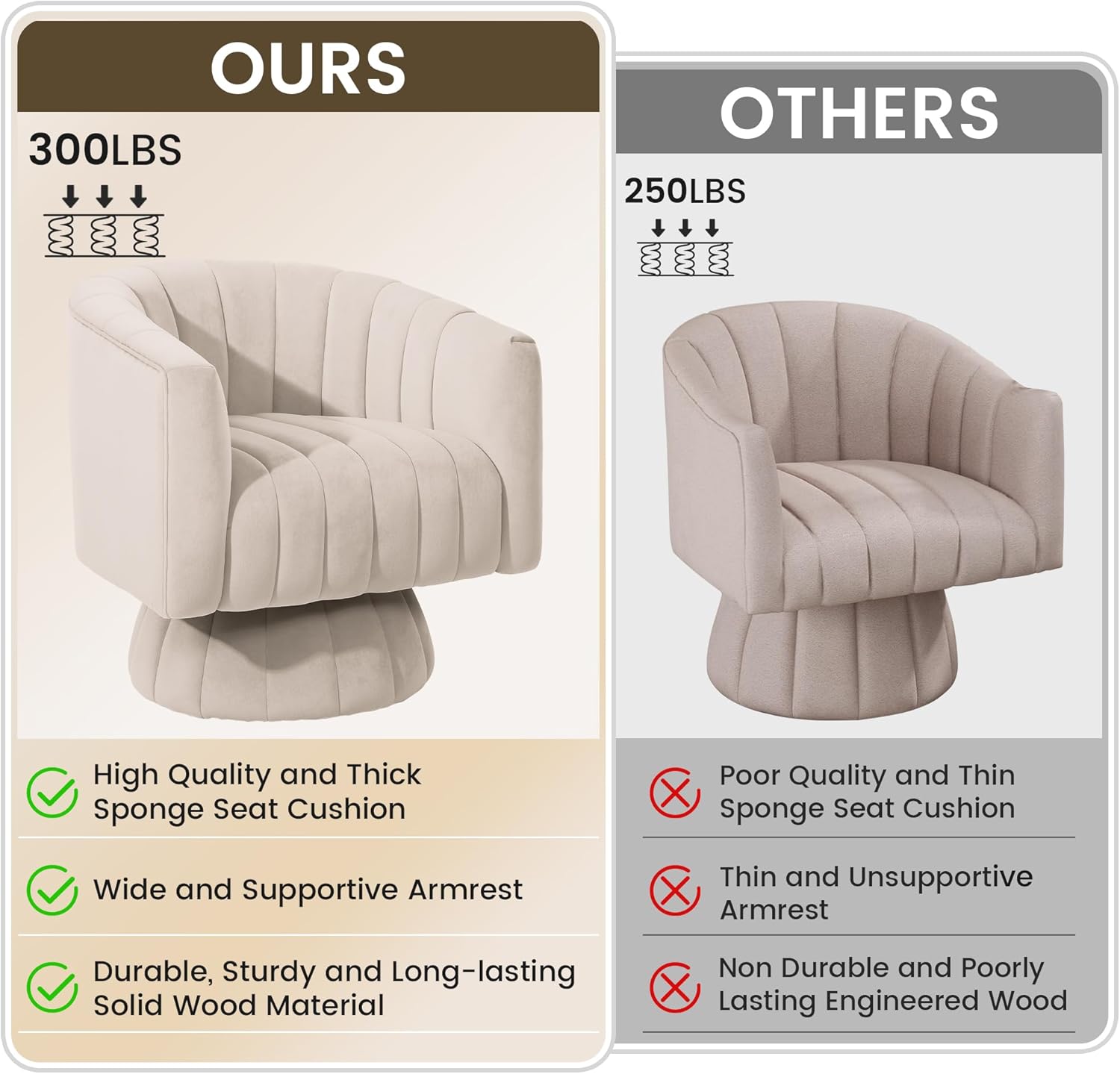 Kromax Swivel Accent Chair, Modern 360 Degree Swivel Barrel Chair, Beige | Mid Century Overstuffed Tufted Velvet Chair with Armrest, Comfy Round Armchair, Ideal for Living Room, Bedroom, Reading Room