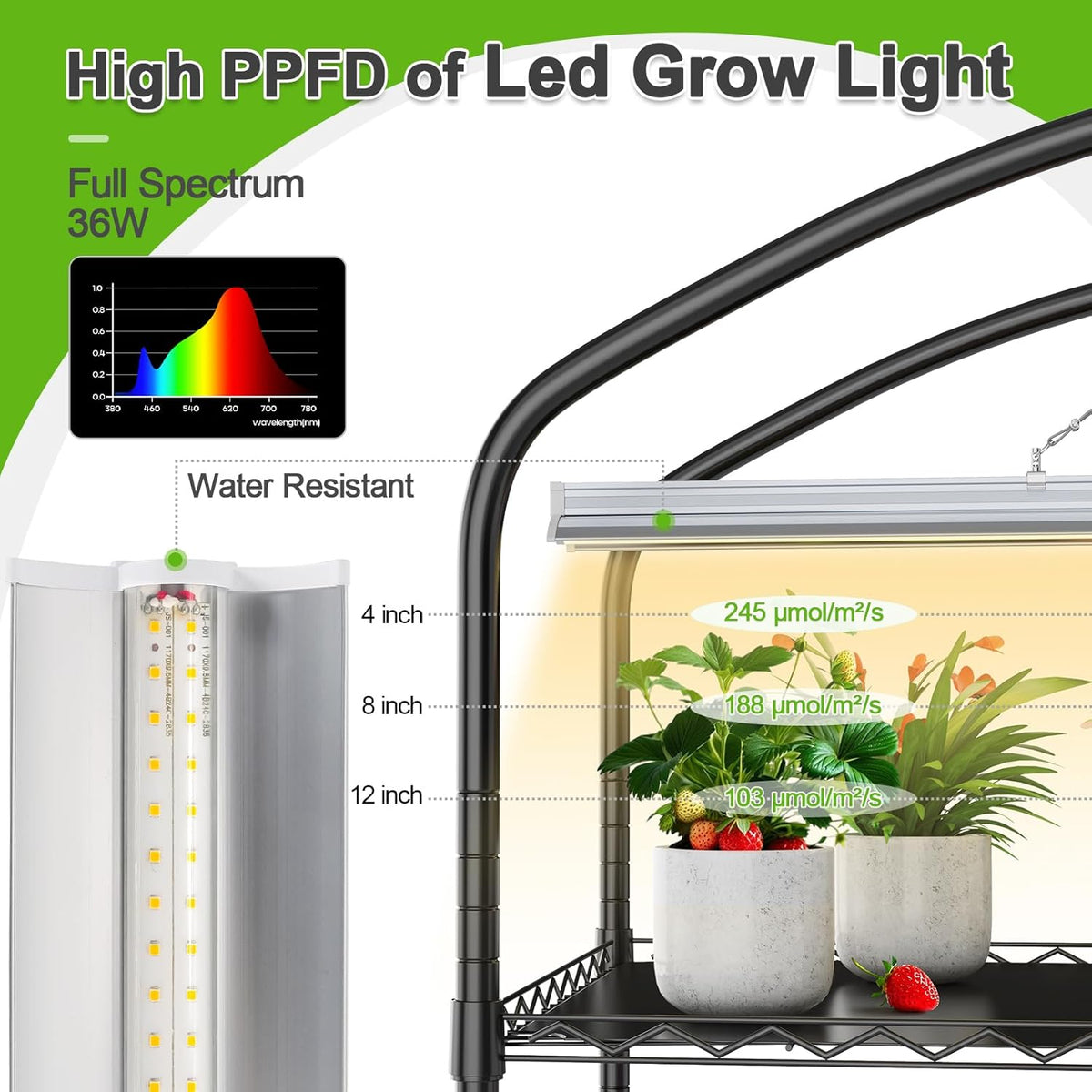 Abimars 5-Tier Greenhouse with Grow Light, Shelf Height Adjustable Metal Plant Shelf with PVC Cover and Wheels, Includes 5-Pack 2900K Full Spectrum Plant Lights, 21x49x80inch