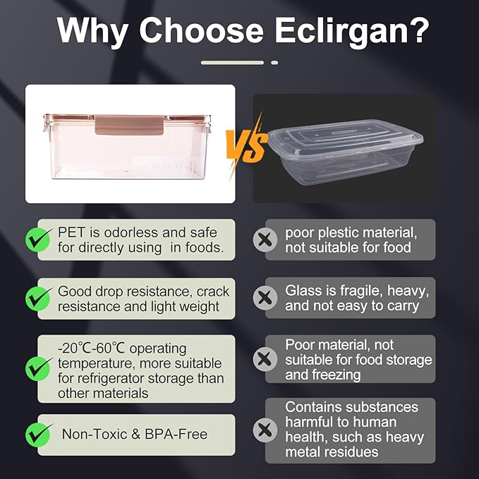 Eclirgan Freezer Storage Containers,Reusable Food Containers Set with BPA Free/Airtight,Clear Food Storage Set with Lock/Lids for Salad/Fruit(0.5/1/2 QT)