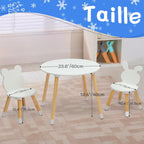 3 Pieces Multi-Activity Round Tables,Wood Table and Chairs Set,Study Dining Reading Table Set,Wooden Modern Activity Tables,with Bear & Bunny Seat Back,for Living Room, Bedroom, Playroom (White)