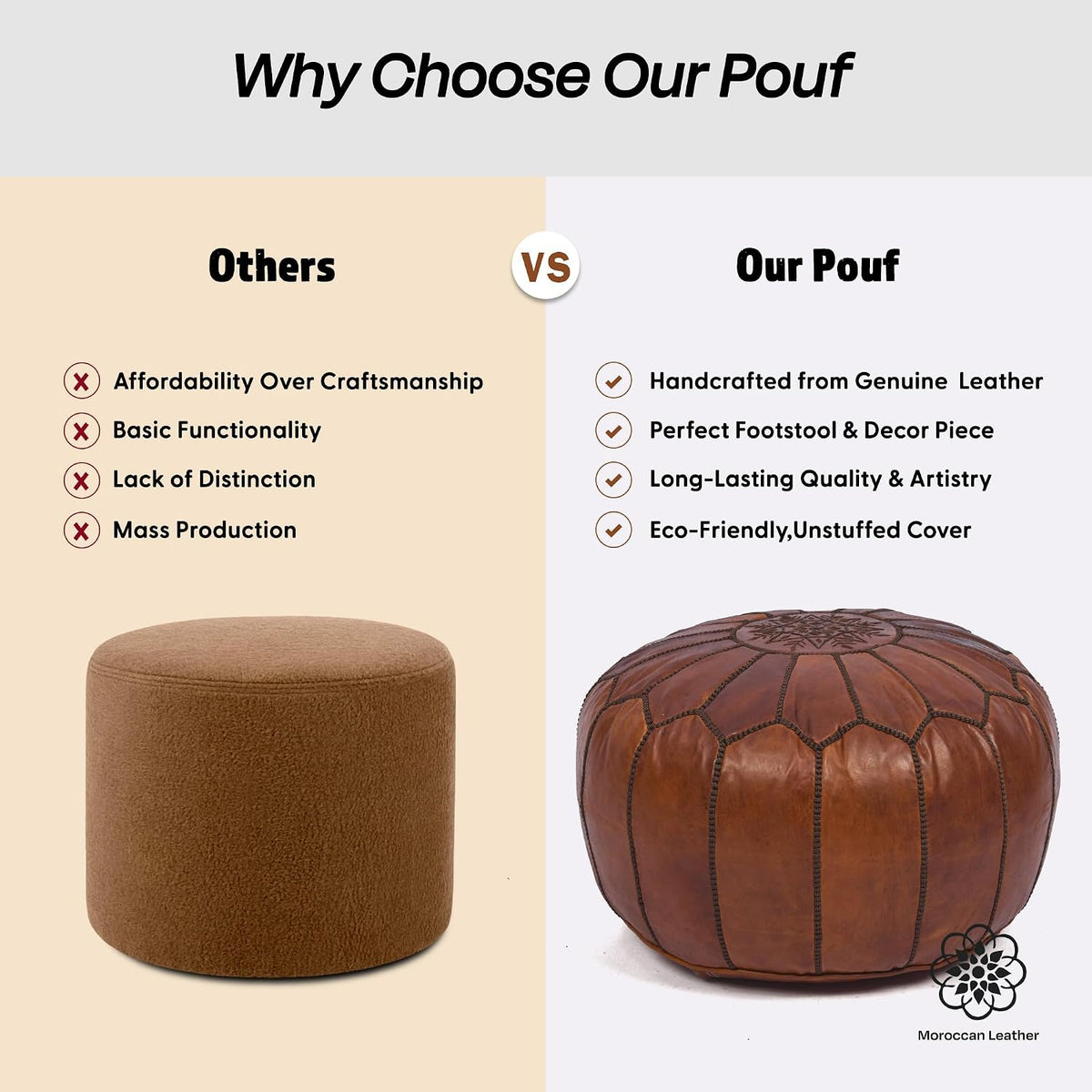 Moroccan Leather Handmade Pouf Ottoman Cover, Unstuffed Foot Stool, Round Boho Footrest for Living Room, Bedroom, Home Decor Gift (Dark Tan By Brown)