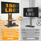 TVON Heavy Duty Rolling TV Stand for 55-100 inch Large Screens | Supports up to 172 lbs (150 lbs TV + 22 lbs Shelf), Mobile TV Cart with Wooden Base and Alloy Wheels, Black and Walnut