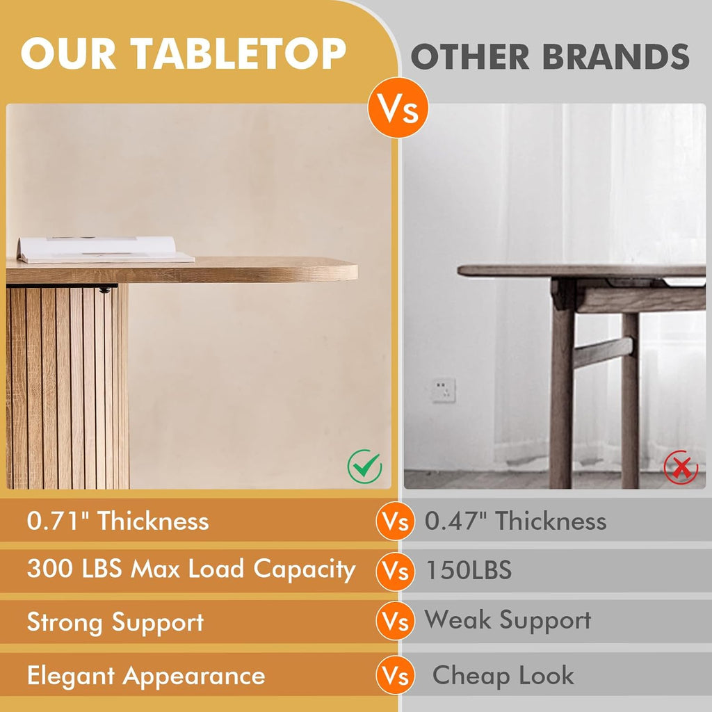 63" Large Dining Table for 4 6, [Rounded Corners] [Grooved Pedestal Base] Modern Rectangle Kitchen Dinner Dining Living Room Table