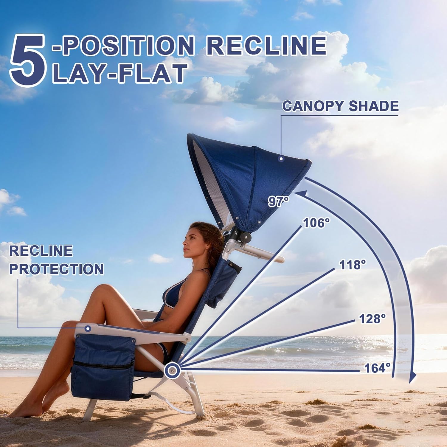 Beach Chair with Umbrella and Canopy Shade, Aluminum Backpack Beach Chairs for Adults, Adjustable Sun Shade, 5 Position Lay Flat, Cooler Bag, Cup Holder, Towel Bar, Navy Blue