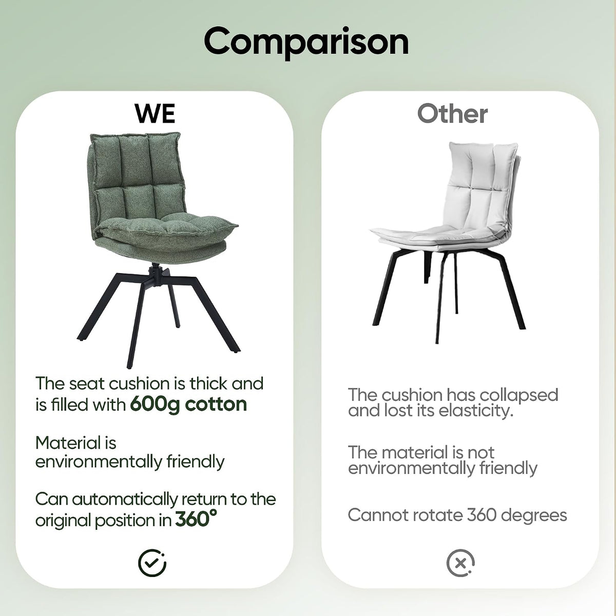 Swivel Dining Chairs Set of 6, Mid-Century Modern Chairs with Linen Fabric, High Back with High-Density Stuffed PP Cotton & Automatic Swivel Metal Legs, Suitable for Kitchen & Living Room(Green)