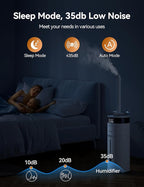 VAGKRI Humidifiers for Large Room, 18L Ultrasonic Cool Mist Humidifier for Home 2000 sq ft, 5 Mist Levels, Auto Mode, Whole House Humidifiers with 2 Extended Tube Quiet Humidifiers for Baby Home Plant