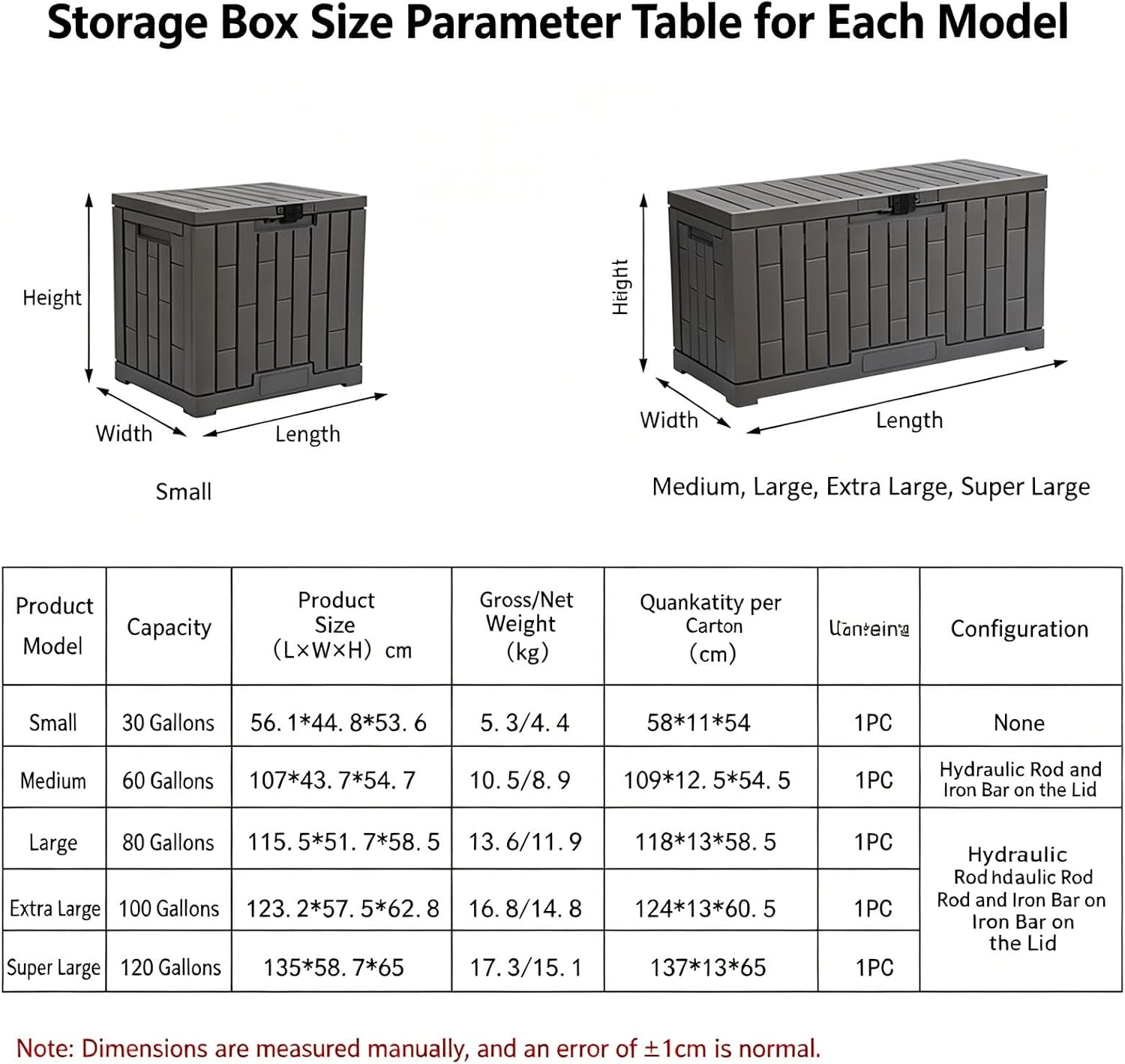 Outdoor Storage Box With Lock Slot, Package Delivery Boxes For Outside, Features Extra-large Storage Space, Deck Boxes Outdoor Waterproof, for A Wide Range Of Applications(Small)