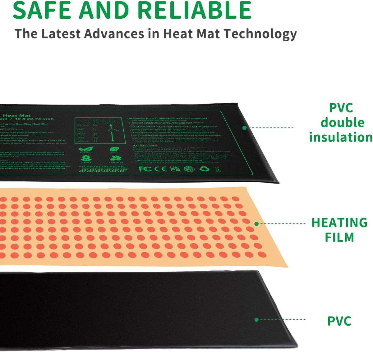 NAMOTEK Seedling Heat Mat, 10" x 20.75" Waterproof Plant Heating Mat, Warm Hydroponic Heating Pad for Indoor Home Gardening Seed Starter,Germination, Greenhouse