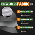 12 Mil Heavy Duty White Tarps 7' X 12', Extra Thick,Durable,Waterproof, UV Resistant, Weatherproof Poly Tarp,with Metal Grommets and Reinforced Edge (Finished Size)-by Raindeway