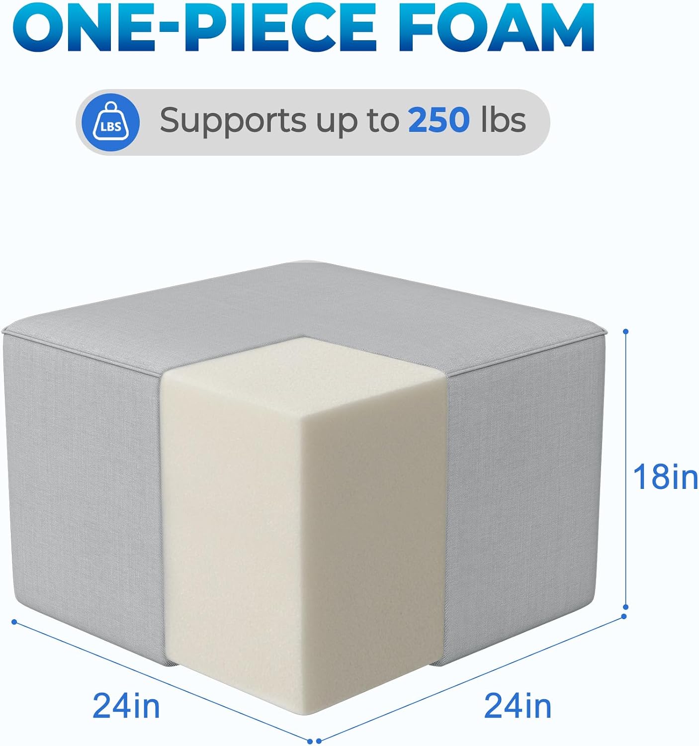 Living&Giving Square Outdoor Ottoman Pouf, 24 Inch Waterproof Patio Ottoman Foot Rest with Solid High-Density Foam, Comfy Floor Footstool for Outside Couch & Seating, Light Gray