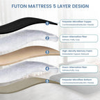 Twin Size Japanese Futon Mattress Foldable Topper Mattress for Floor Tatami Floor Mat Portable Roll-Up Bed for Guest Play mat Sleeping Pad Black B