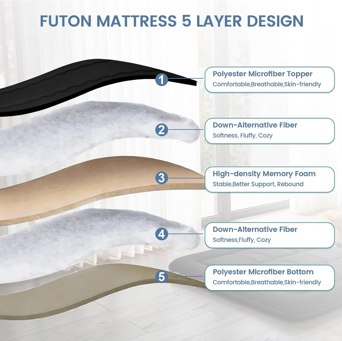 Twin Size Japanese Futon Mattress Foldable Topper Mattress for Floor Tatami Floor Mat Portable Roll-Up Bed for Guest Play mat Sleeping Pad Black B