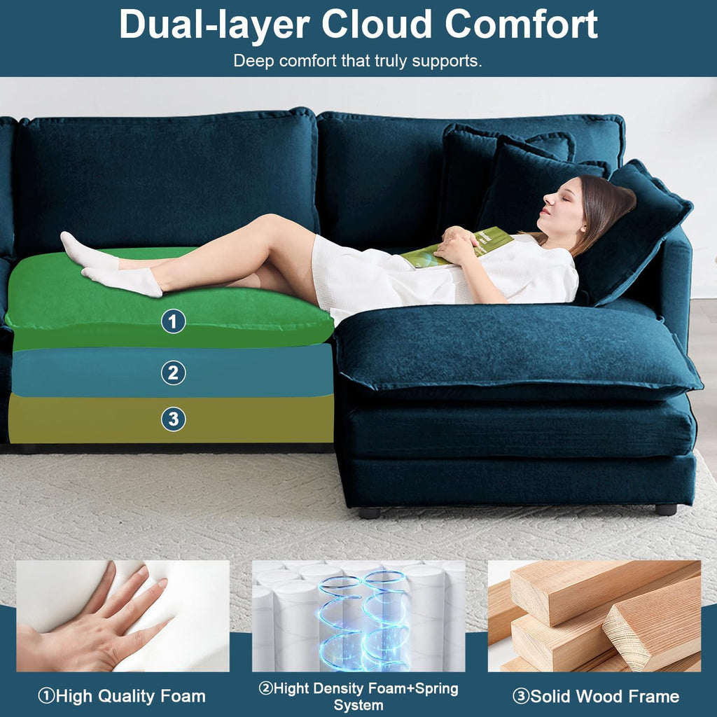 Modular Sectional Sofa with Ottoman, 76.7" Modern L Shaped Sectionals Cloud Couch, Comfy Couch Loveseat, 3 Seat Chenille Deep Seat Sofa with Pillow for Living Room, Bedroom Apartment,Small Spaces-Blue