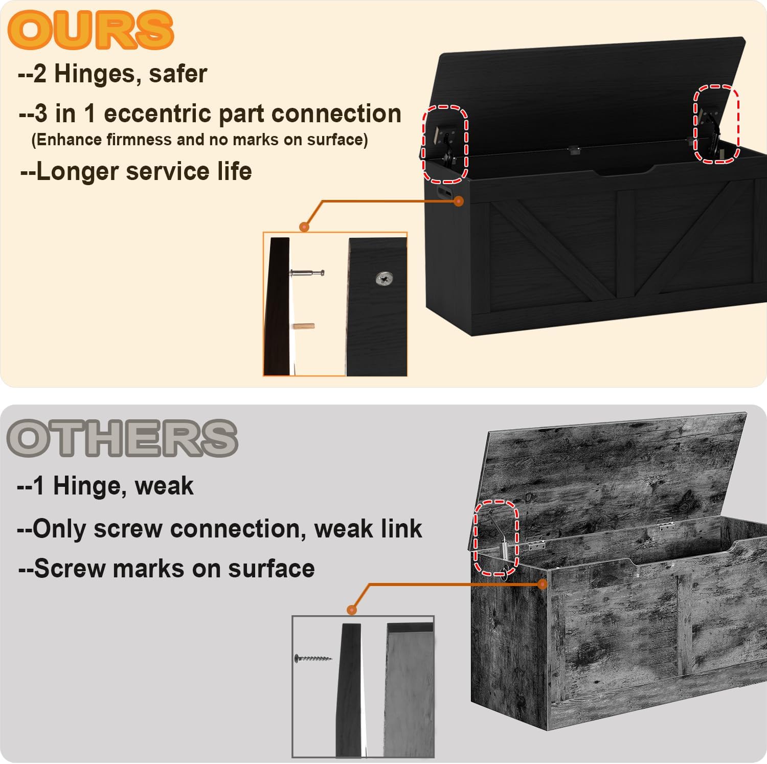 Timberer 39.4" Storage Chest, Wooden Storage Bench, Large Storage Trunk | Entryway Shoes Bench with 2 Safety Hinges, for Living Room, Bedroom, Black