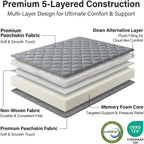 DOWNSTORIA Japanese Floor Mattress, Futon Mattress Roll Up Tatami Mat with Handle, Foldable Floor Bed Sleeping Pad for Camping, Full Size, Grey(54x75)