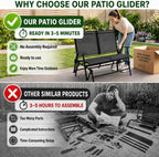 Zedachica 2-Person Outdoor Glider Bench No Assembly Required, Glider Loveseat for Outside Patio with Smooth Rocking, Patio Glider with Steel Frame for Porch Deck Backyard Garden (Loveseat, Black)