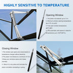 2 Pack Greenhouse Automatic Window Opener Kit - Roof Vent Auto Opener Solar Heat Sensitive Agricutural Lift Up to 15lbs Dual Spring Opener for Ventilation