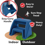Simplay3 Handy Home Step Stool Plastic Two-Step Stool Seat - Indoor or Outdoor - 15.5" x 19" x 16" - Blue, Made in USA