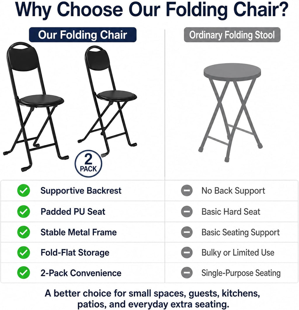2 Pack Folding Stool with Back, 17 Inch Small Folding Chair, Black Stool with Padded PU Seat, Portable Foldable Stool Chair for Kitchen, Camping, Outdoor, Extra Seating, Black
