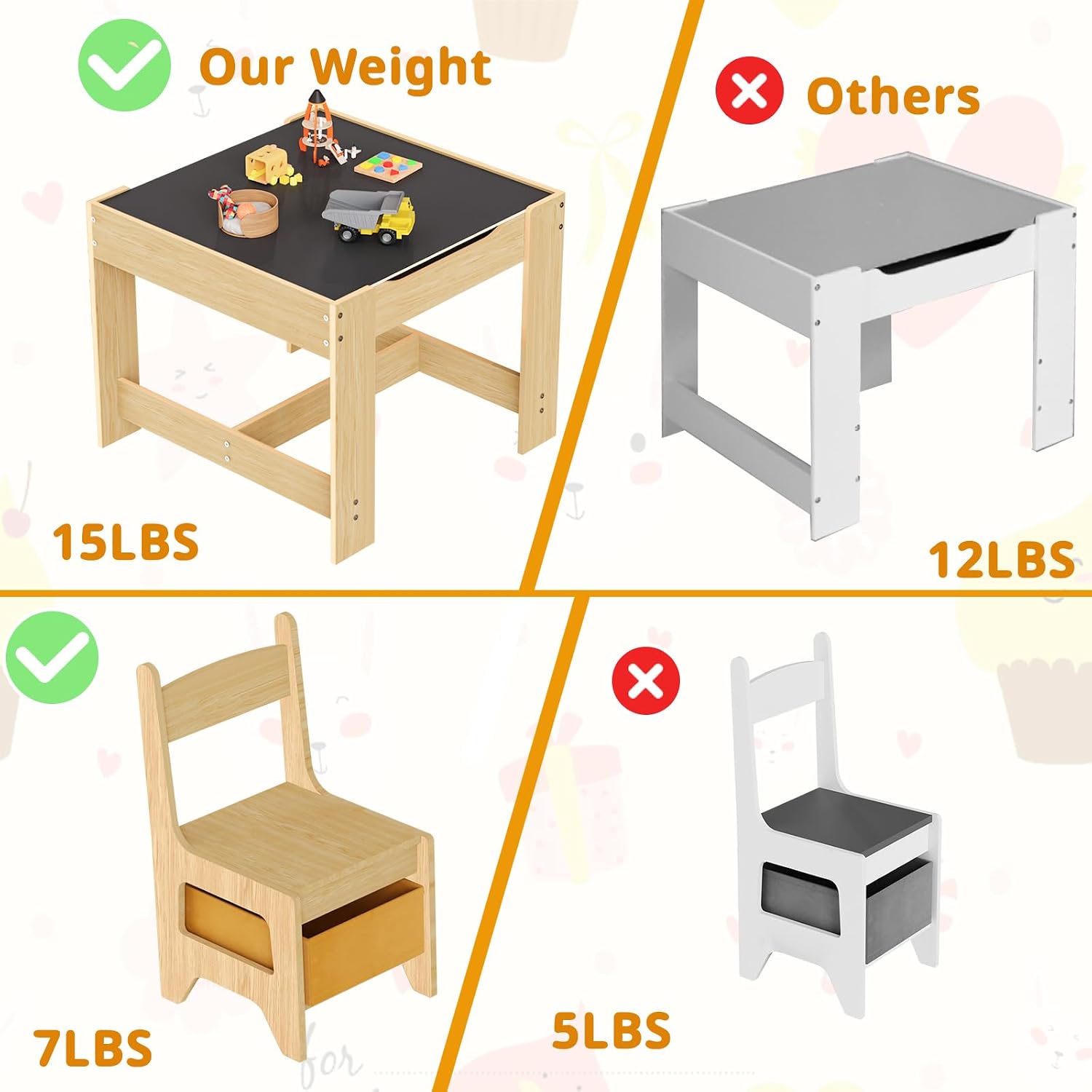 Kids Table and Chair Set, Wooden Activity Table with Storage Drawer, Detachable Tabletop for Toddlers Drawing, Reading, Art Crafts, Kids Learning Table and Chair Set for Home, Playroom (Wood color)