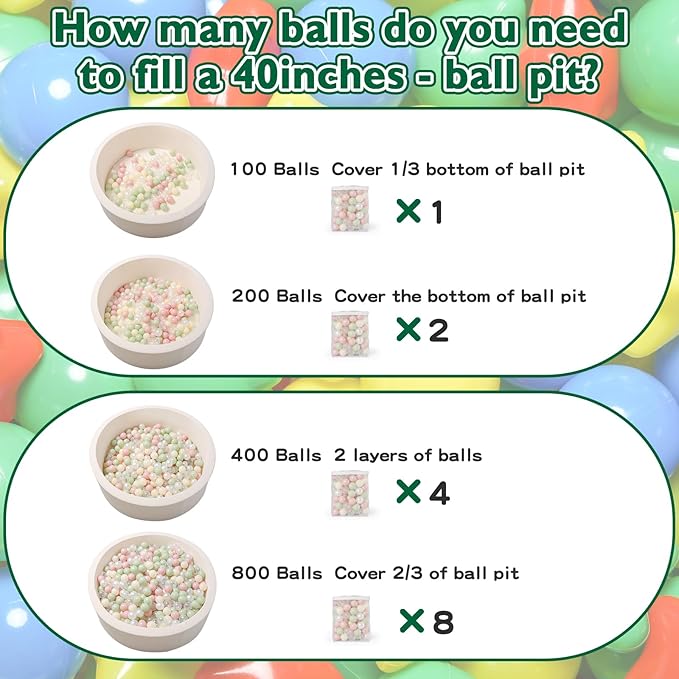 TRENDPLAY Plastic Balls for Ball Pits - Hollow Balls- Safe and Exciting Playtime - Perfect for Baby Pools, Birthday Party Decoration