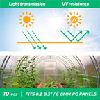 Greenhouses Polycarbonate Greenhouse Panels Connectors - Fit 6mm or 8mm Twin-Wall Polycarbonate Panels, Join 2 Pieces of Panels Together, 4-Foot Length, 10 Pieces (H Connectors 8mm-4ft)