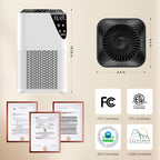 Air Purifiers for Home Large Room up to 1750 Sq Ft, H13 True HEPA Filter Air Purifiers for Bedroom, 25dB Quiet with Fragrance Diffuser for Home,Bedroom,Office (White)