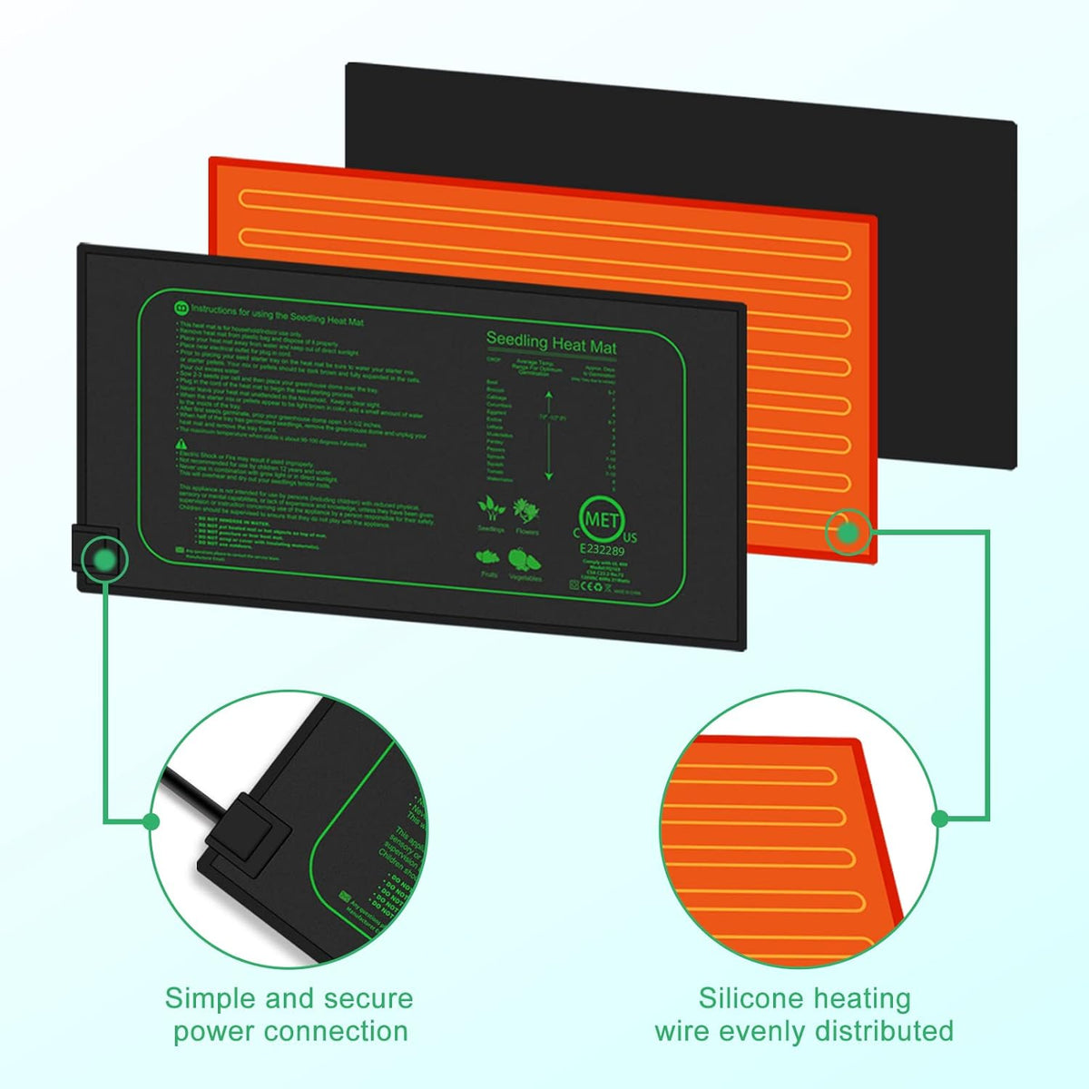 GYTF 21W Seedling Heat Mat for Seed Starting, 10" x 20.75" Waterproof Heating Pad for Indoor Plants Germination Hydroponic, MET Standard - 2 Pack
