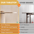 63" Large Dining Table for 4 6, [Rounded Corners] [Grooved Pedestal Base] Modern Rectangle Kitchen Dinner Dining Living Room Table