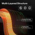 VIVOSUN 6-Pack 10" x 20.75" Durable Waterproof Seedling Heat Mat, UL & MET-Certified Warm Hydroponic Heating Pad for Germination, Indoor Gardening, Greenhouse
