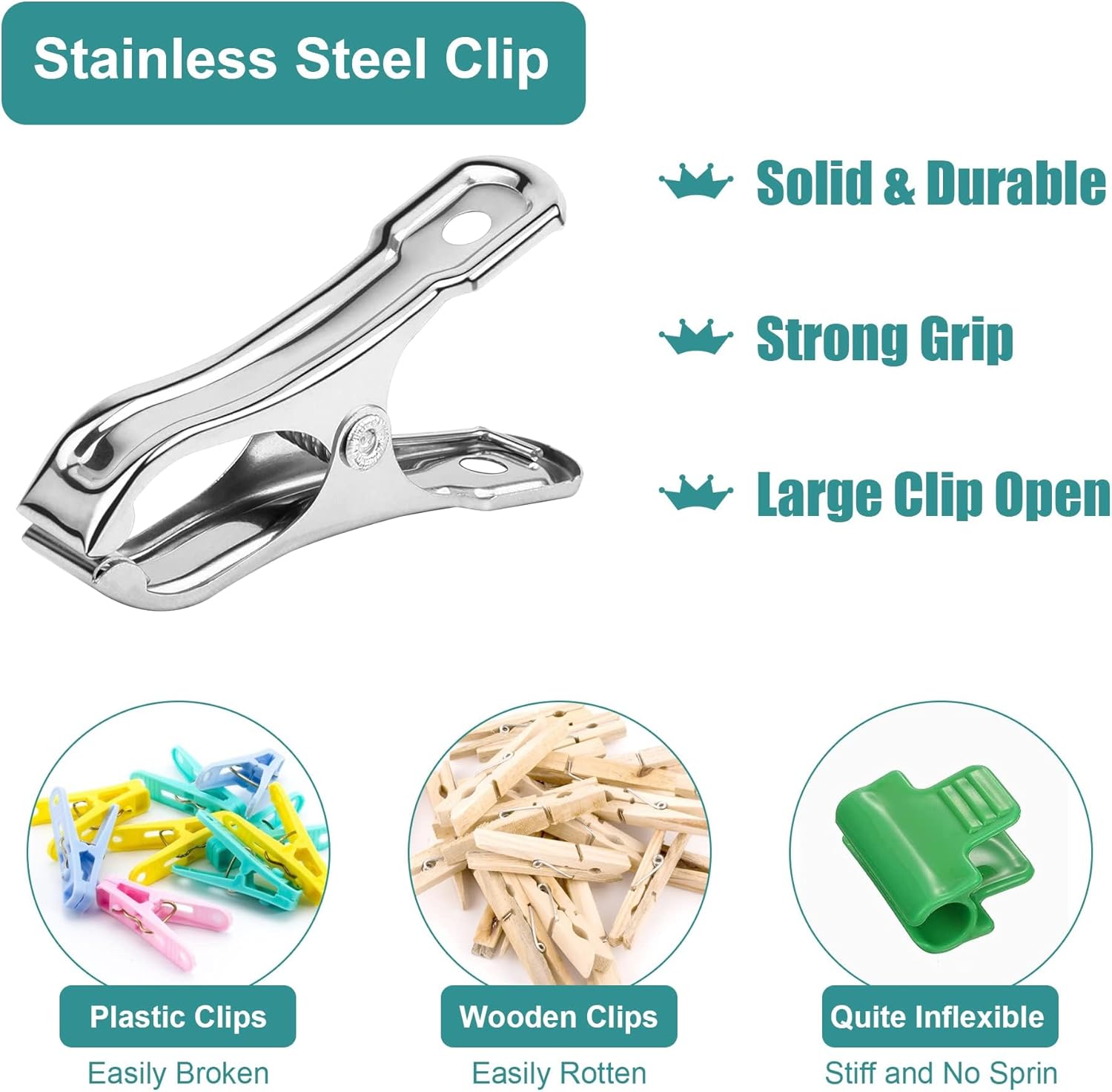 JULMELON 25 PCS Greenhouse Clips, 2.2 Inch Stainless Steel Garden Clips, Heavy Duty Row Cover Clips with Large Open Strong Grip for Fixing Netting Cover Film,Shade Cloth Film Plant Netting