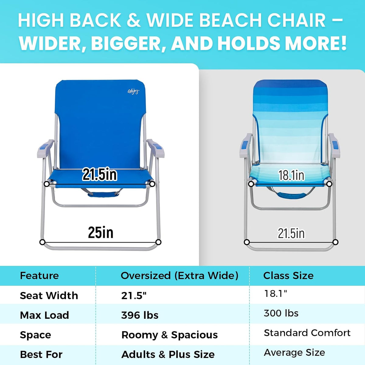 #WEJOY Folding Beach Chair for Adults, Lightweight Beach Chair with Shoulder Straps, High Back Camping Chairs with Hard Armrest, Supports 300lbs for Outdoor Lawn Concert