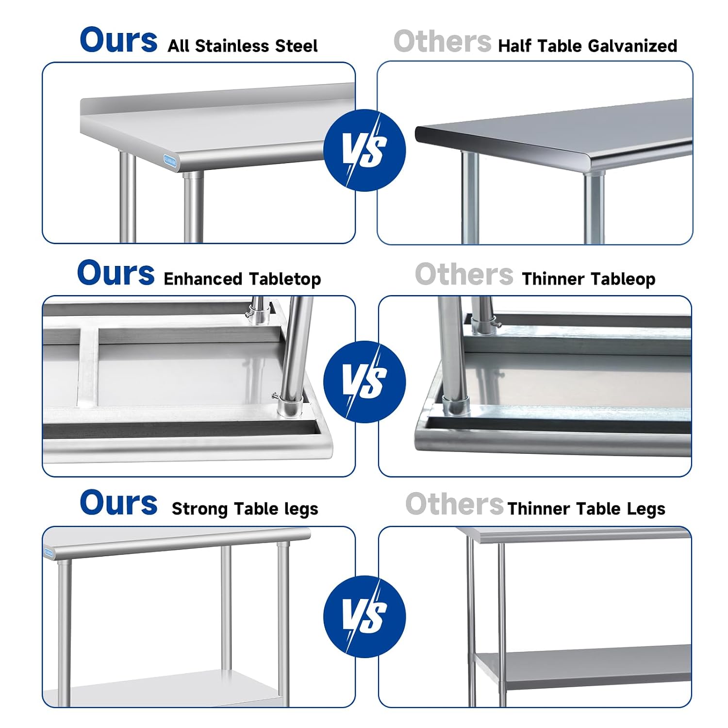 KUARBARR Stainless Steel Table with Wheels Commercial Stainless Kitchen Prep Table, Metal Table for Restaurant Garage Hotel, 24 x 18 Inch