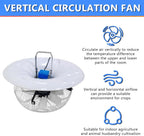 Vertical Ventilation Airflow Fan - Greenhouse Axial Circulation VF500-FloFan 120 Volt