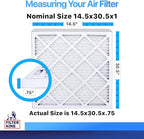 Filter King 14.5x30.5x1 Air Filter | 4-PACK | MERV 8 HVAC Pleated A/C Furnace Filters | MADE IN USA | Actual Size: 14.5 x 30.5 x .75"