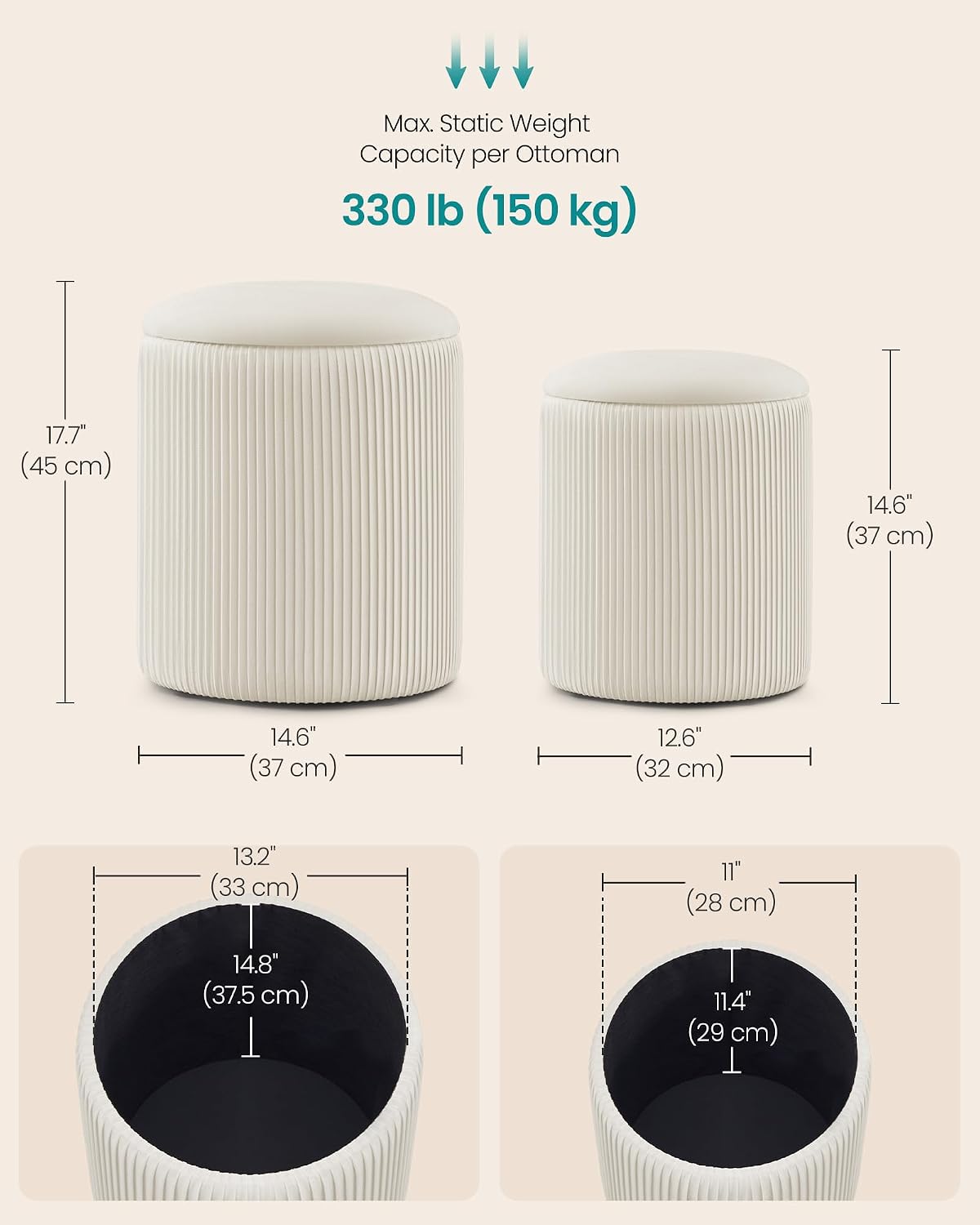 SONGMICS Vanity Stool, Set of 2, Round Storage Ottoman, Velvet | Small Coffee Table, Removable Lid, Easy Assembly, for Living Room, Bedroom, Cream White, ISLAND Collection ULOM017WD01