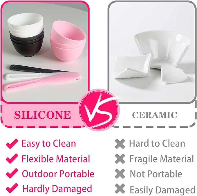 12Pcs Face Mask Mixing Bowl Set DIY Silicone Facial Mask Bowl for Home Salon Spa Face Skin Applicator Bowl with Stir Sticks, Black,White,Pink