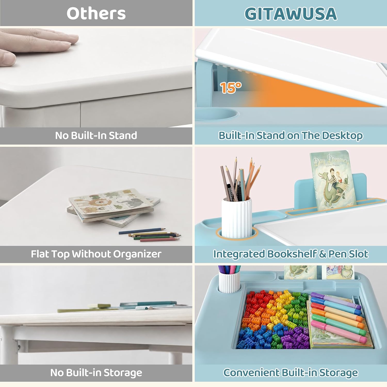 GITAWUSA Kids Table and Chair Set, Tilt Double-Sided, Storage, Grayish Blue | Height Adjustable Graffiti & Blocks Desktop, Toddler Activity Table for Age 3+ , Children Table for Playroom, Daycare, Home