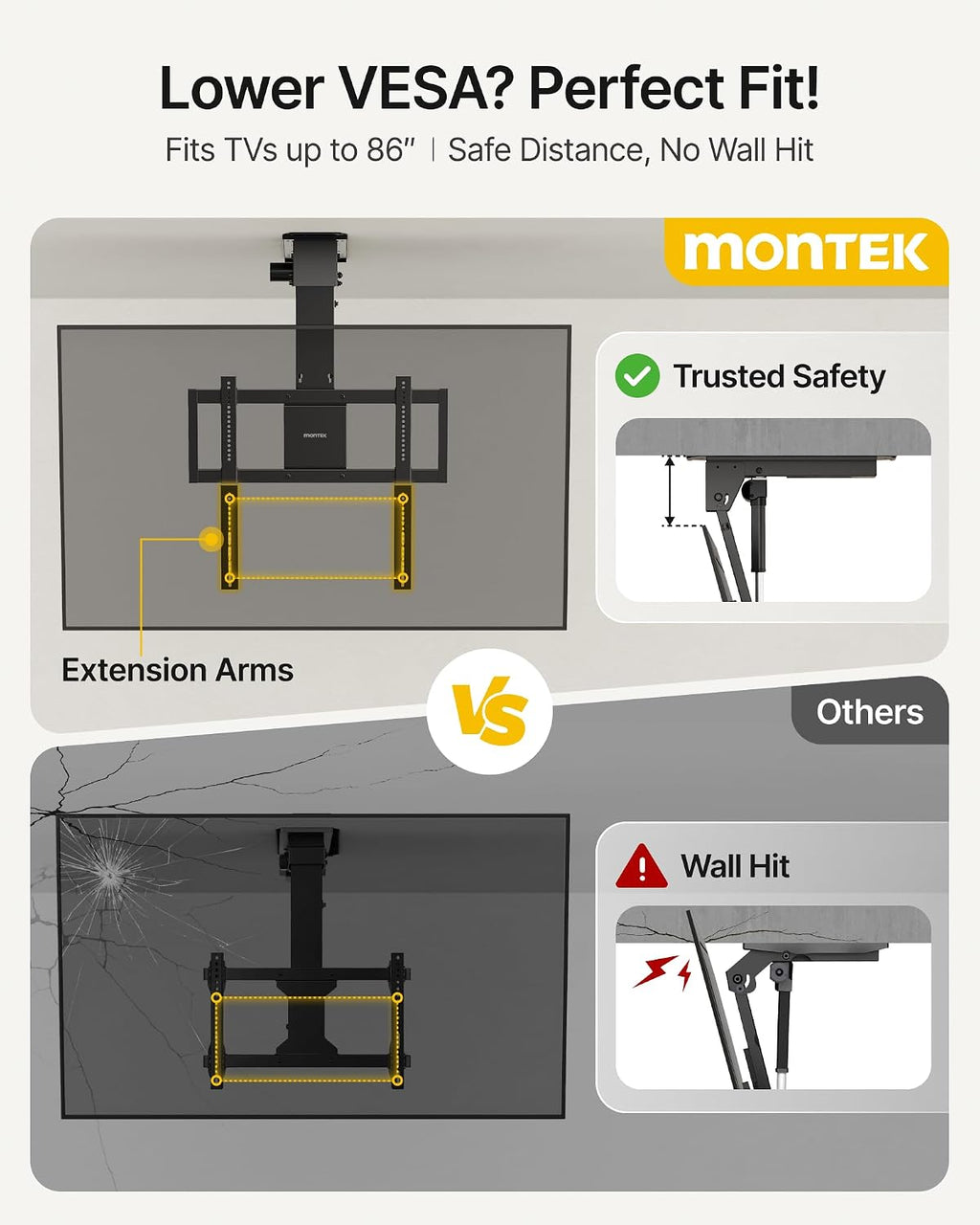 monTEK Motorized Ceiling TV Mount for 32-75 Inch TVs, Holds up to 121 lb | Lower VESA fit helps avoid ceiling contact; electric flip-down, remote/app/voice, max VESA 600x400 mm, flat/pitched ceilings
